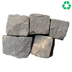 Materials of yesteryear: BASALT PAVES