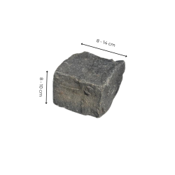 Matériaux d'Antan : PAVES BASALTE