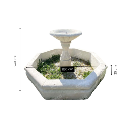 Materials of yesteryear: CENTRAL FOUNTAIN WITH GODRON BASIN
